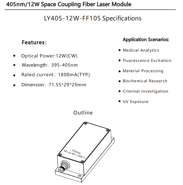 12w-1