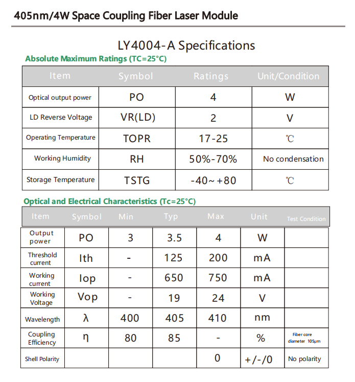 4w-3