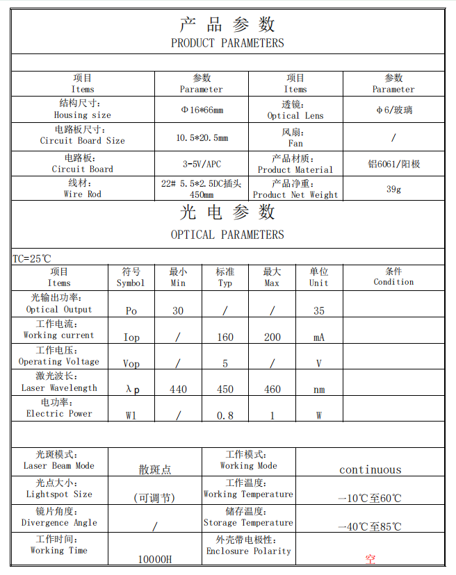 Структурированный световой модуль спекл