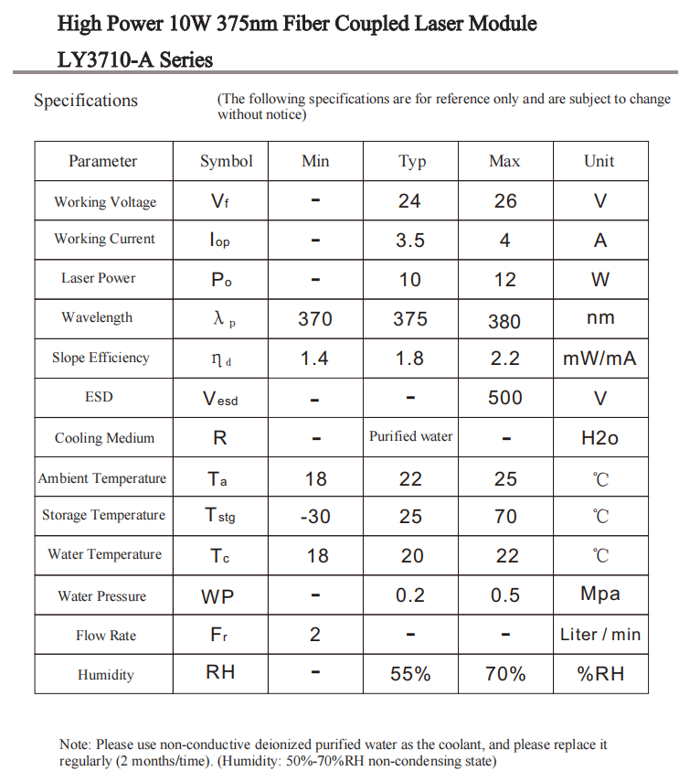 10 Вт 375 нм волоконно -связанный лазер