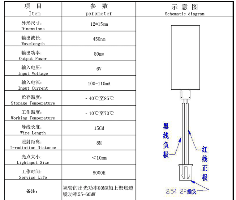 Синий диодный лазерный модуль
