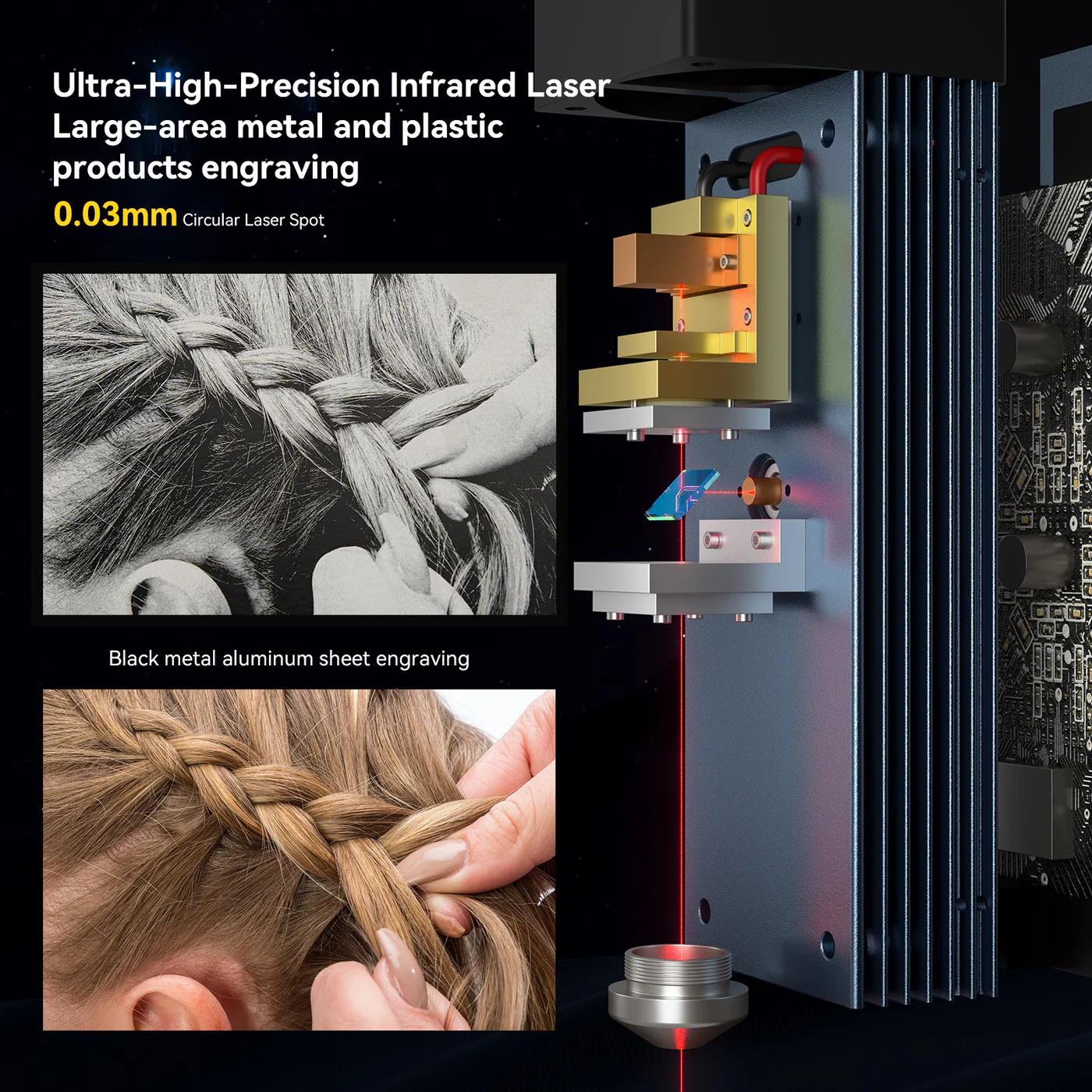 Лазерная головка с двойной длиной волны