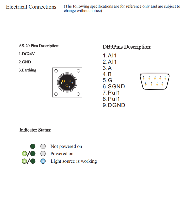 Волоконный лазер 405 нм