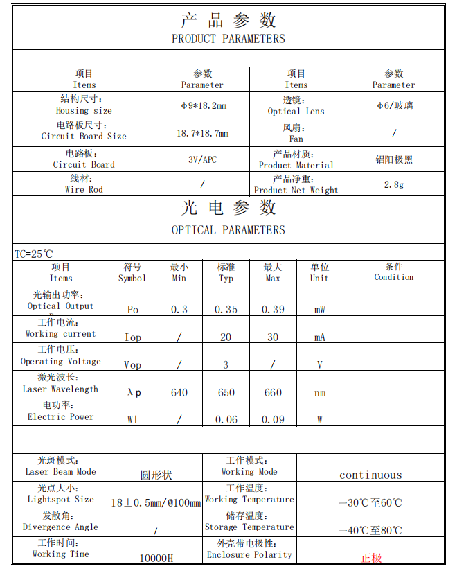 Лазерный модуль 650 нм, 0,3 мВт 