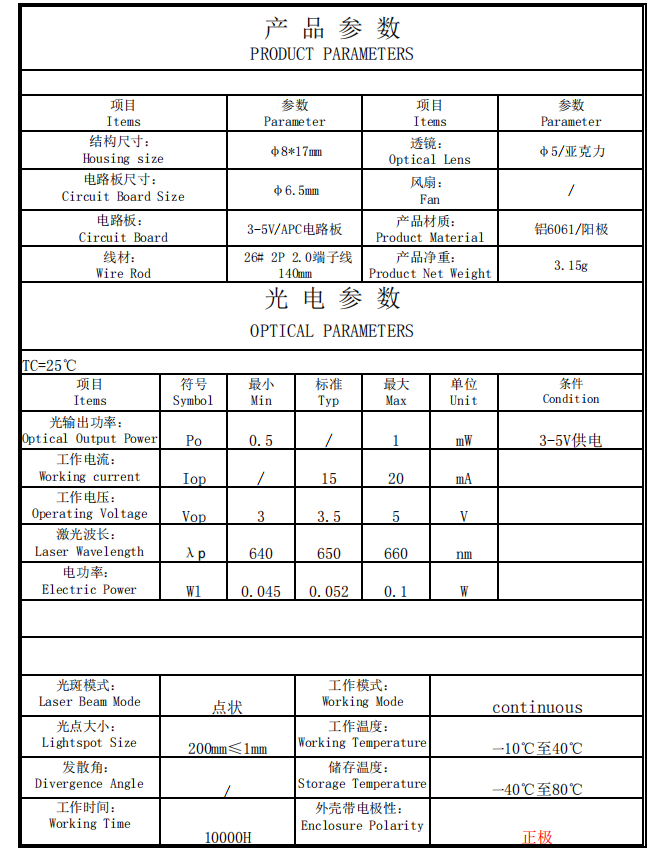 1 МВт красный лазерный модуль