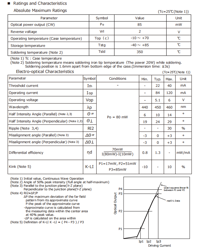 企业微信截图 _ 17303662023 80