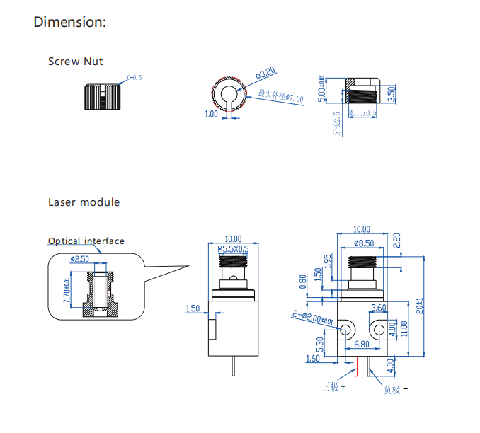 Синий лазер для лечения кариеса