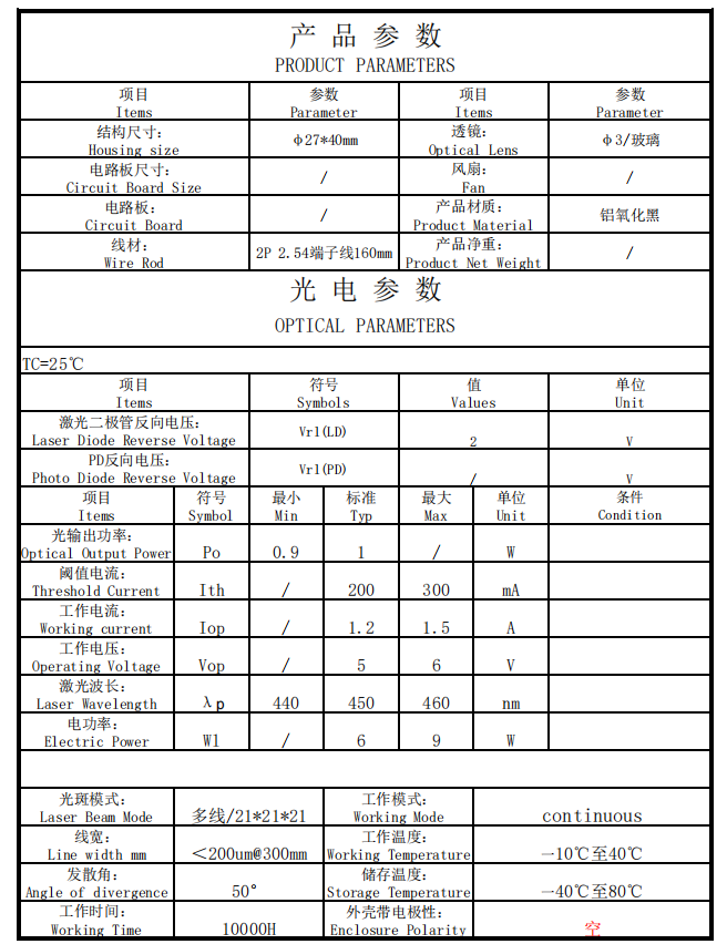 Multi-Lines Laser Module