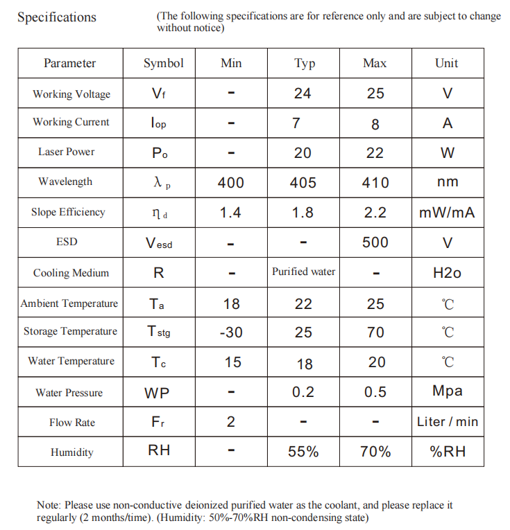 Волокно -соединенный лазерный модуль