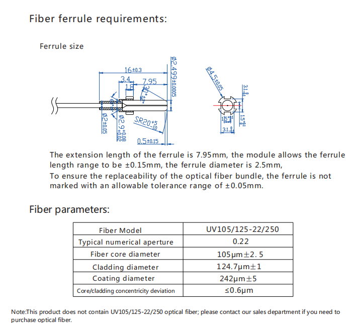 Синий лазер для лечения кариеса