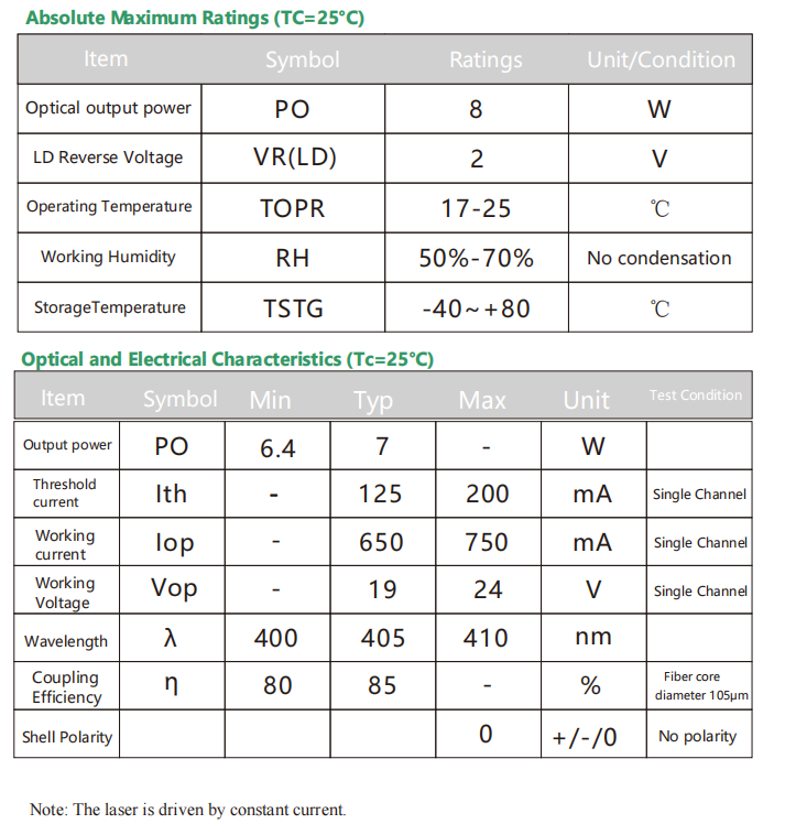 волоконного лазерного модуля