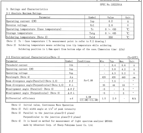 Синий лазерный диод мощностью 7 Вт