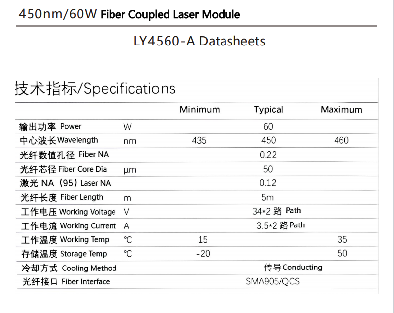Лазерный модуль с синим волокном