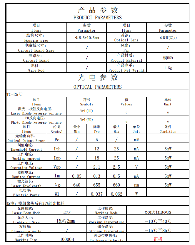 Лазерный диодный модуль Red Dot мощностью 5 мВт 