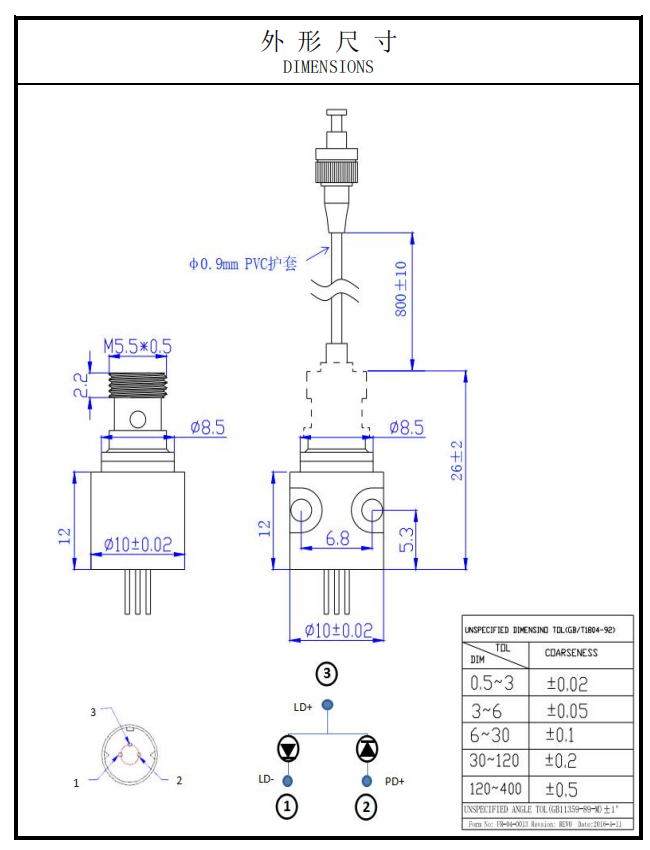 Лазер для лечения мирингита