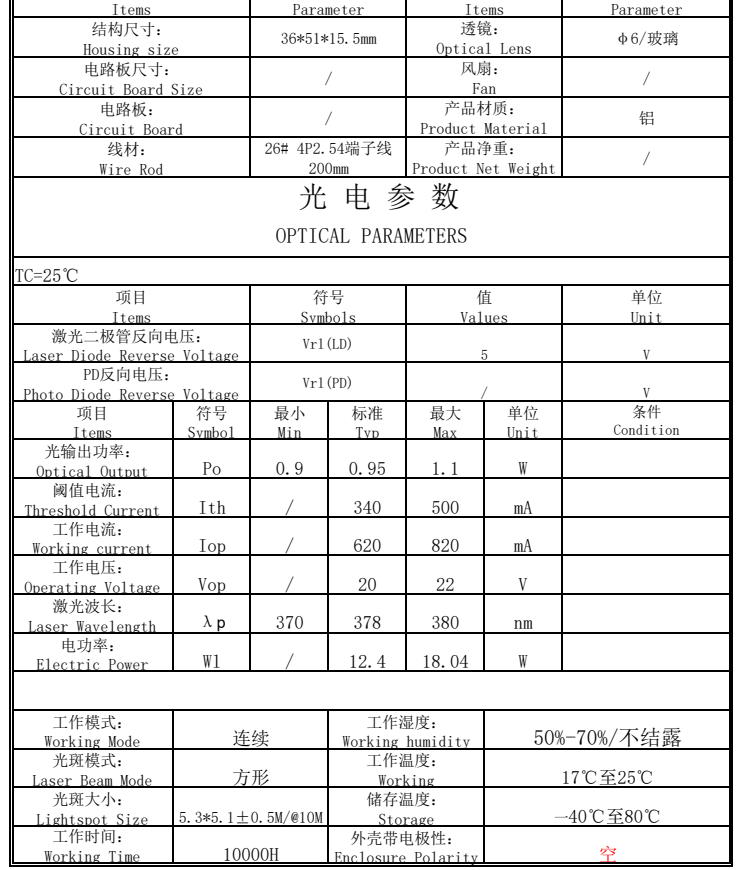 375 нм 1,6 Вт лазерный модуль