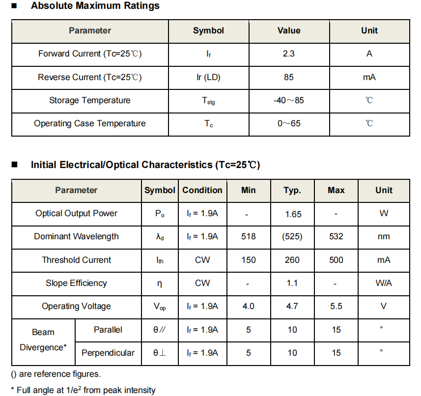 企业微信截图 _ 17301152817 194
