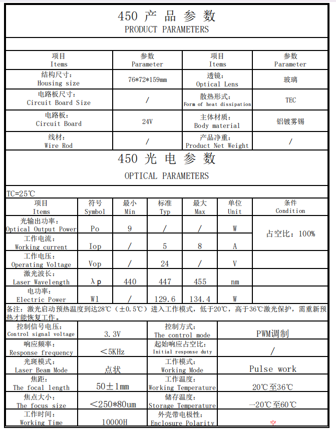 Лазерная головка с двойной длиной волны