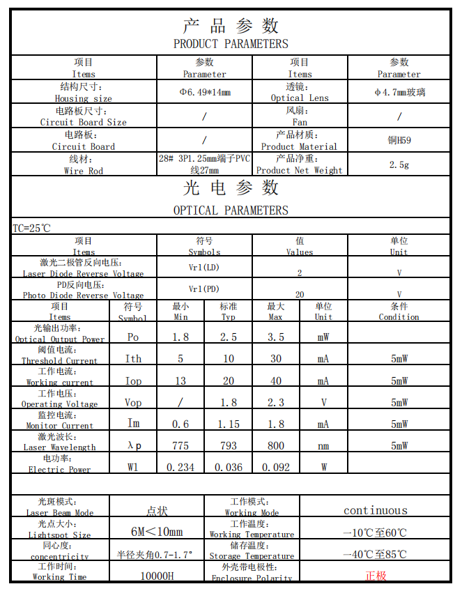 Январь 7805-015 (1) 