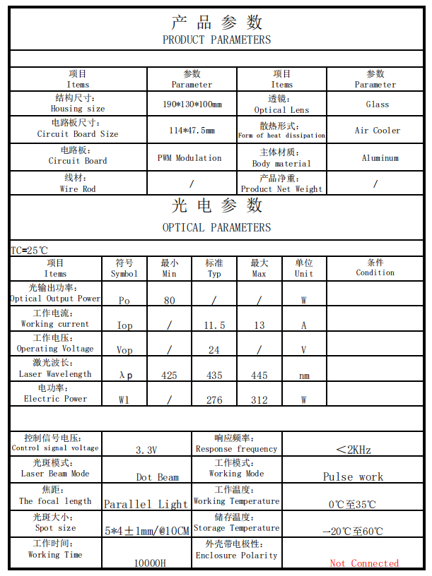Синий лазерный модуль 80 Вт 