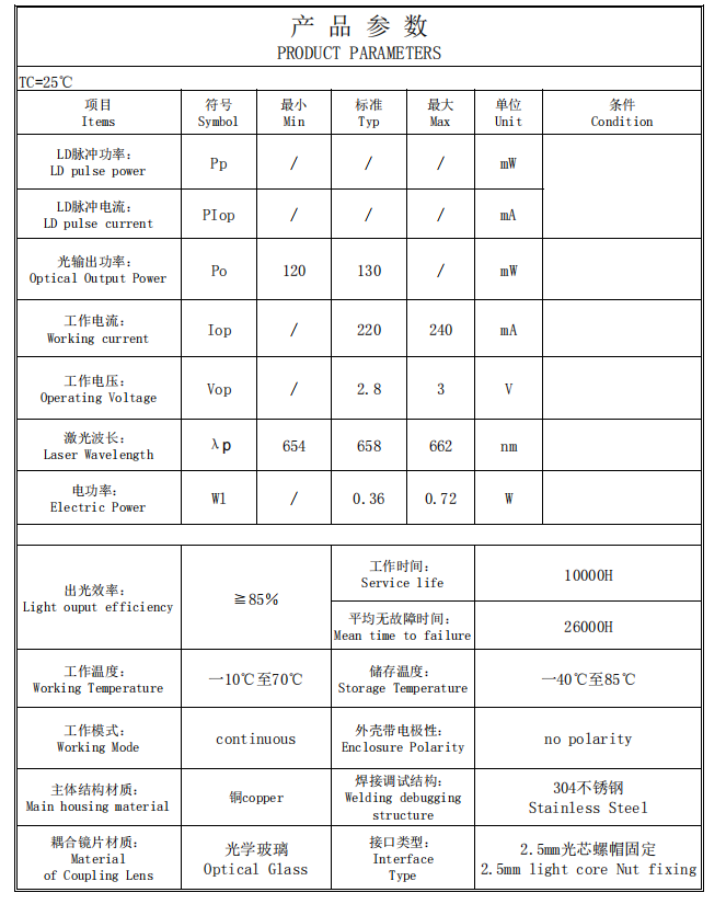 Красный волоконный лазер