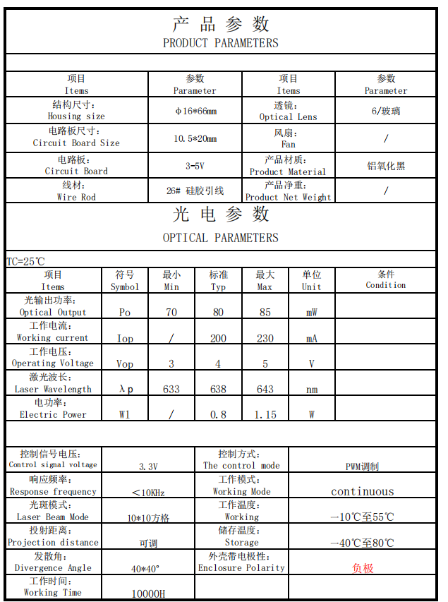 Сетчатый лазерный модуль