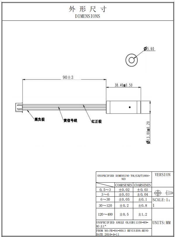 Лазер Red Line для облегчения боли