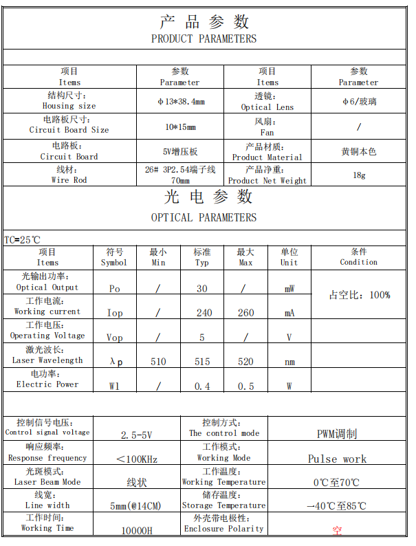 зеленый лазер для лечения ожирения
