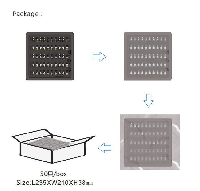 Синий лазер для лечения кариеса