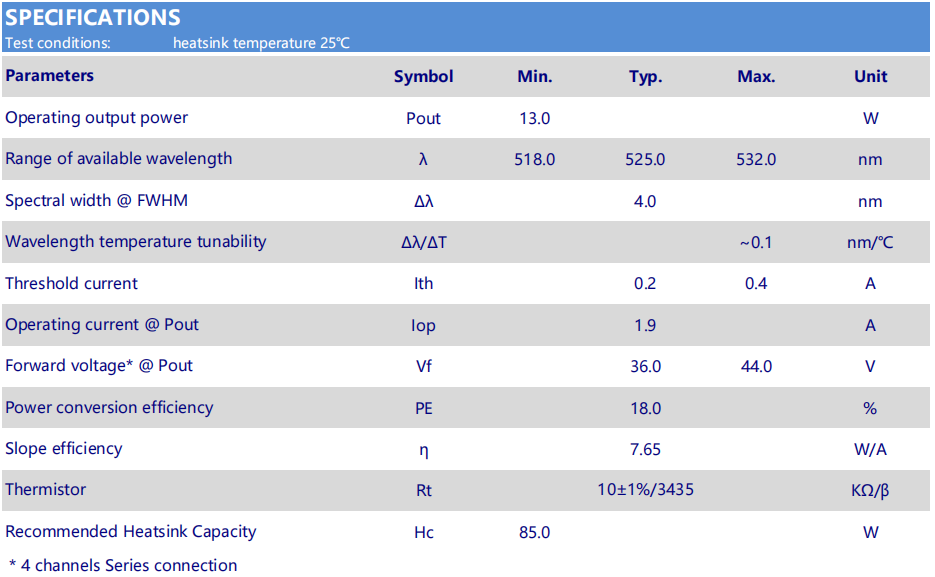 Зеленый лазер 520 нм, 10 Вт