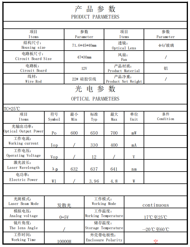 Волокно -соединенный лазерный модуль