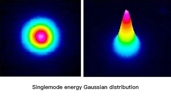 Лазерный модуль