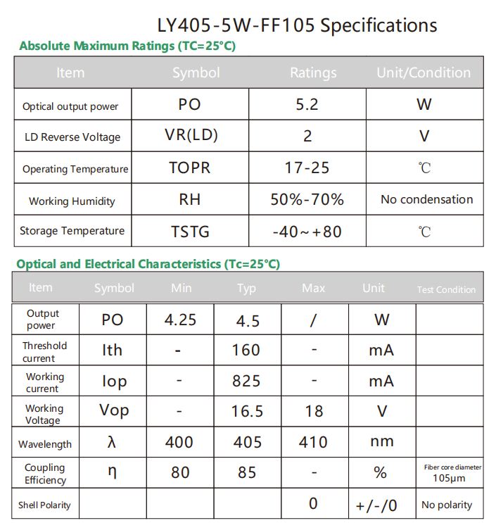 Модуль оптоволоконного лазера Space Coupling 