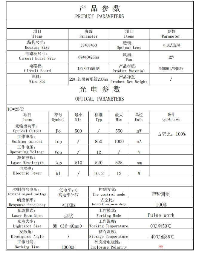 Зеленый лазерный модуль Fat Beam
