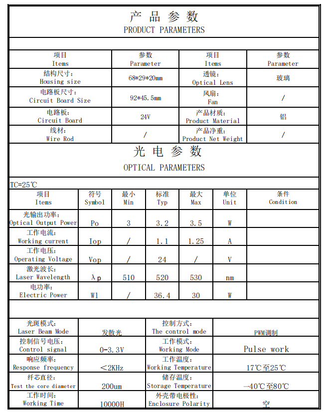 520 нм 3W -лазерный модуль