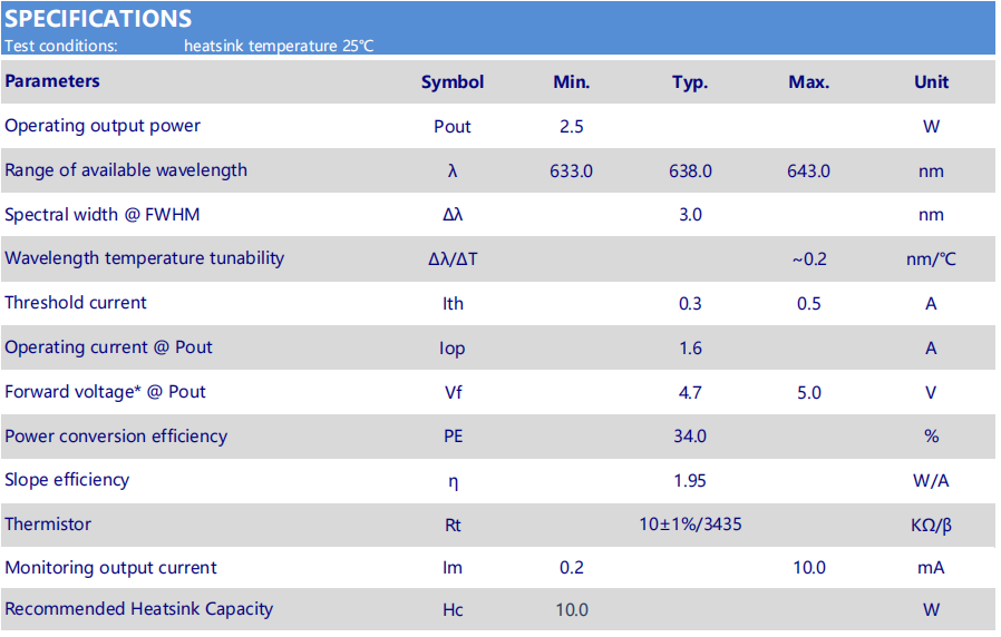 638 нм 2 Вт красный лазер