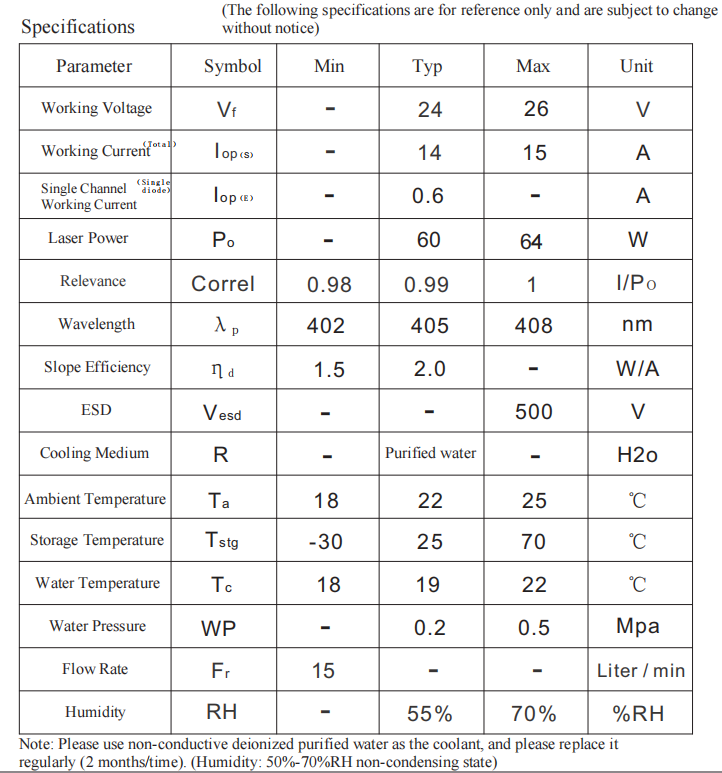 405 нм 60 Вт лазерный модуль 