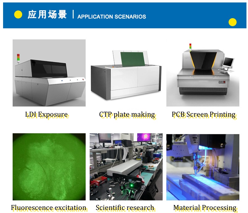 Волокно связанный лазер