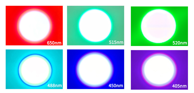 Волоконный лазер 488 нм