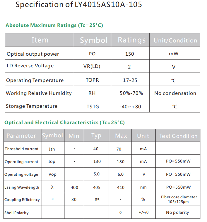 волоконного лазерного модуля