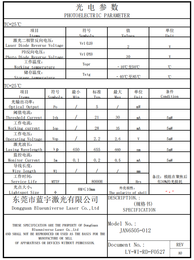 Лазерный диодный модуль Red Dot мощностью 5 мВт 