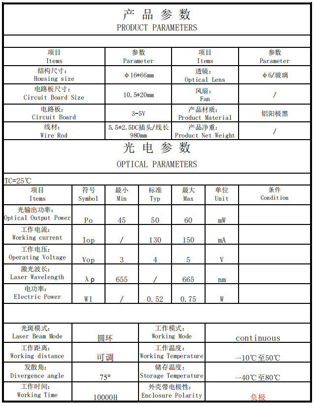 Лазерный модуль с круговым лучом