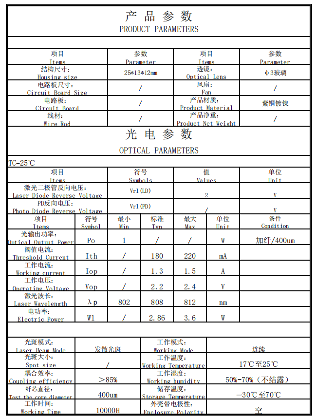 Инфракрасный волоконный лазер 