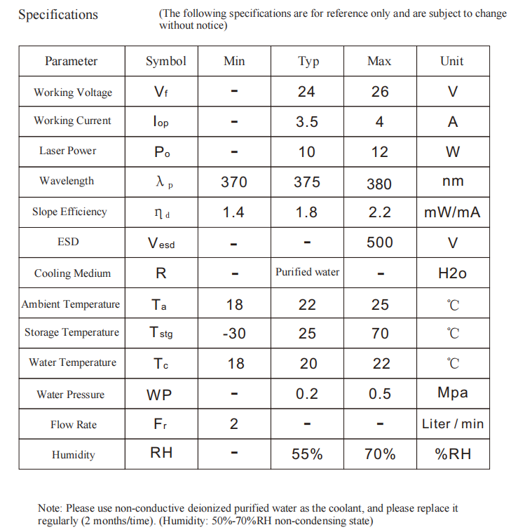 Лазерный модуль 375 нм, 10 Вт