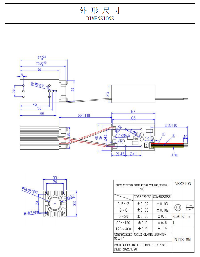 Зеленый лазерный модуль Fat Beam