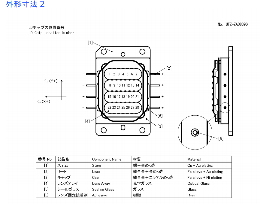 Лазерная решетка 520 нм, 53 Вт