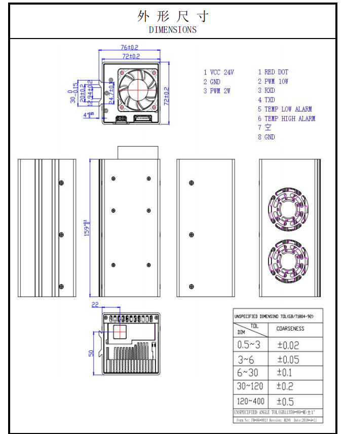 Лазерная головка с двойной длиной волны