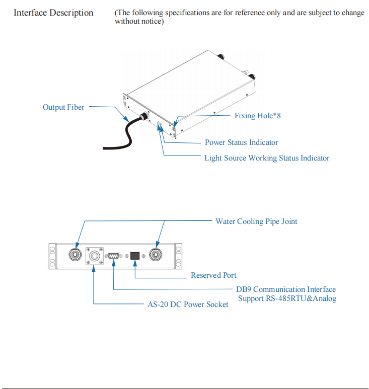 волоконного 