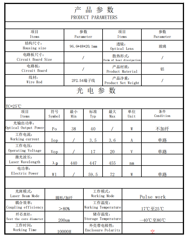 Синий волоконный лазер 450 нм